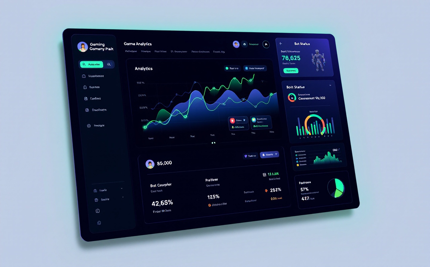 BotNest dashboard showing Discord bot analytics for gaming communities